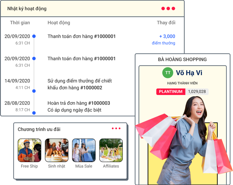 Haravan Marketing - Khách Hàng