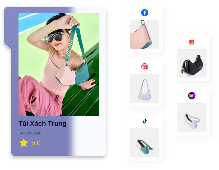 Tự động đồng bộ mọi dữ liệu từ tất cả các kênh về một hệ thống duy nhất