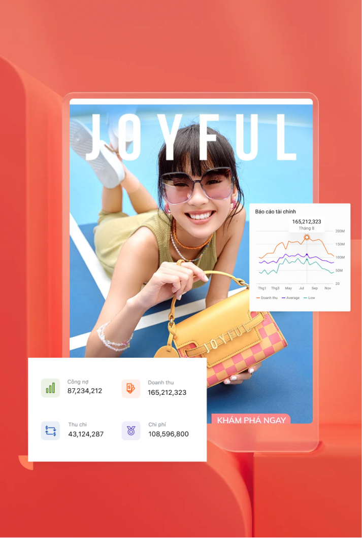 Tăng trưởng doanh số, chăm sóc và bán lại cho khách hàng cũ