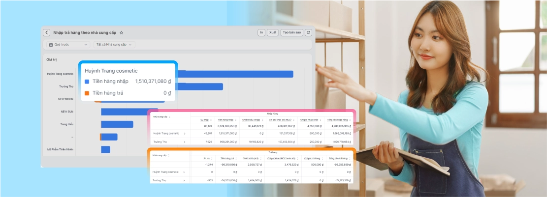 Báo cáo nhập trả hàng theo nhà cung cấp