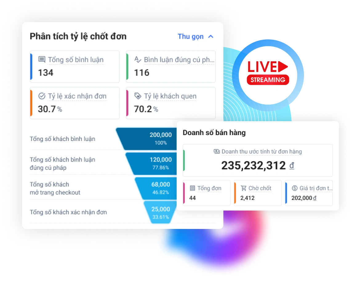 Báo cáo doanh thu & hiệu quả bán hàng Livestream chi tiết và trực quan