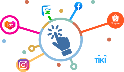 Quản lý đơn hàng tồn kho