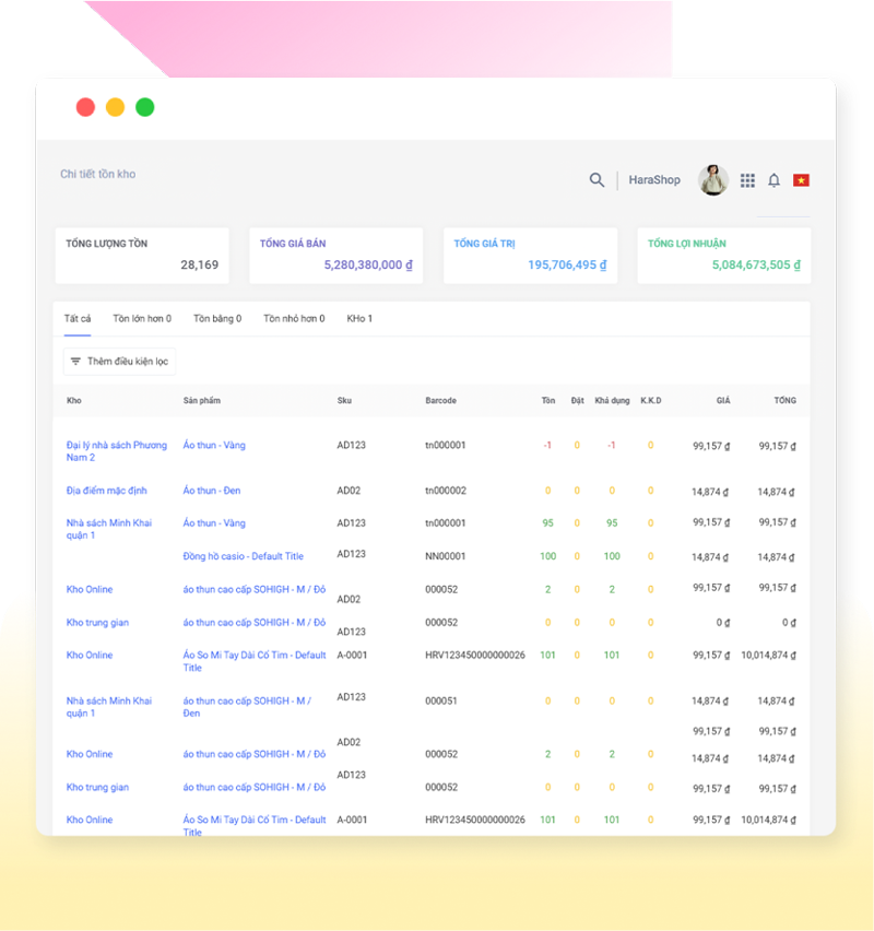 Quản lý sản phẩm tồn kho