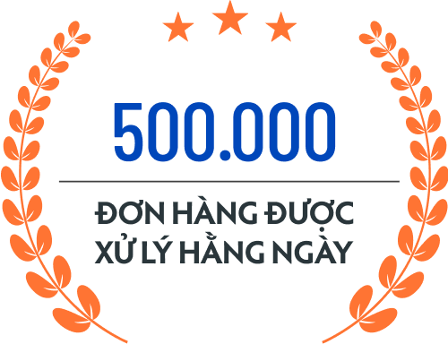 GHN Đồng Hành Cùng Nhà Bán Hàng Online