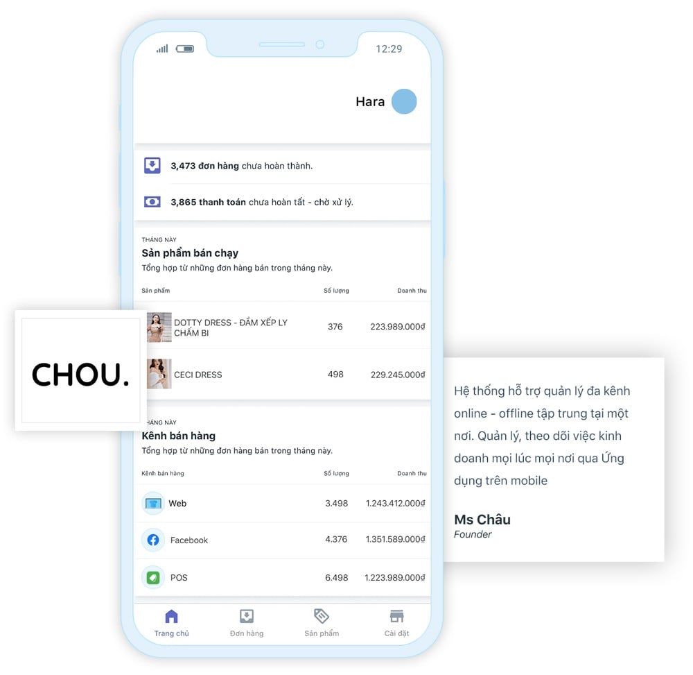 Ứng dụng điện thoại