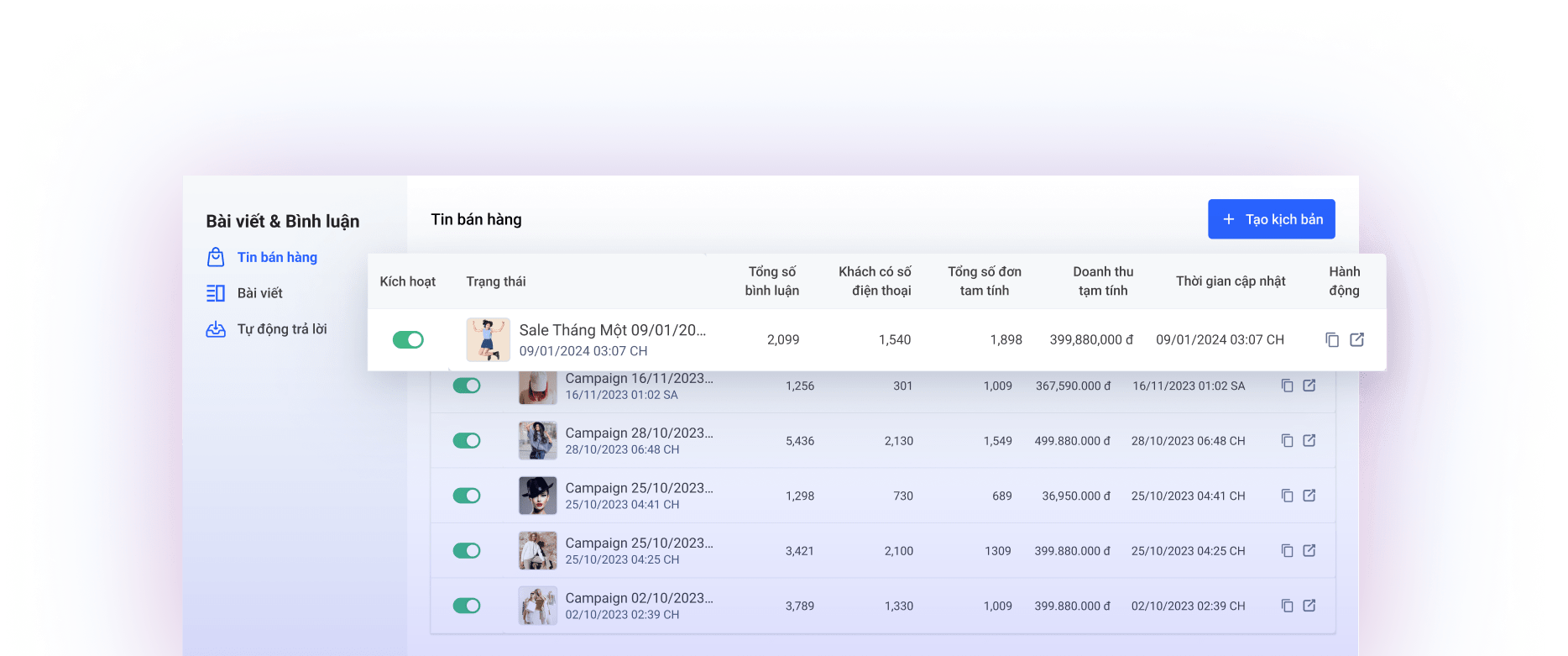 Thống kê hiệu quả của từng bài đăng, Reels để tối ưu dễ dàng