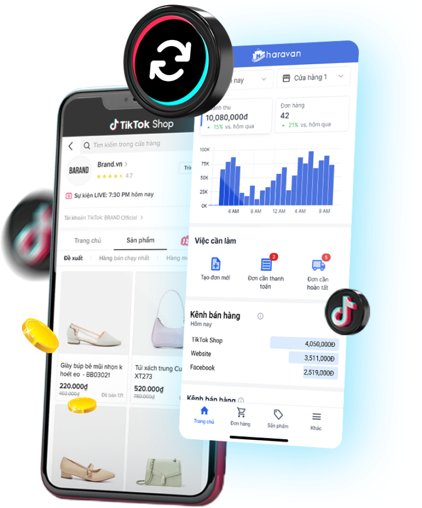 Bán Hàng Trên TikTok Shop Hiệu Quả Với Haravan