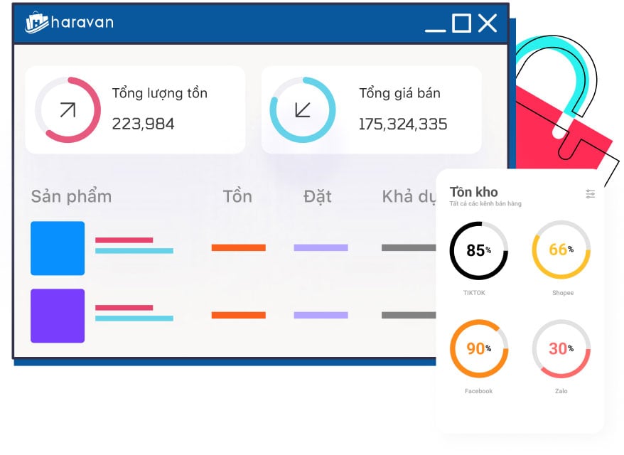 Quản lý tồn kho