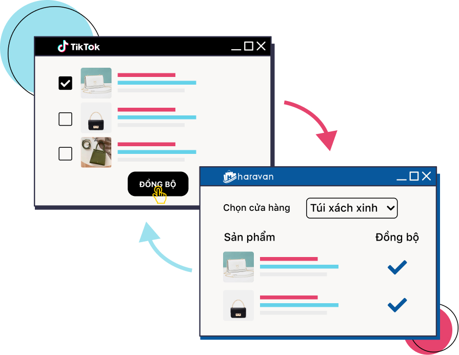 Đồng bộ sản phẩm