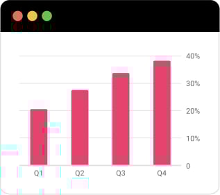 Báo cáo bán hàng