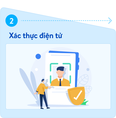 Xác thực điện tử