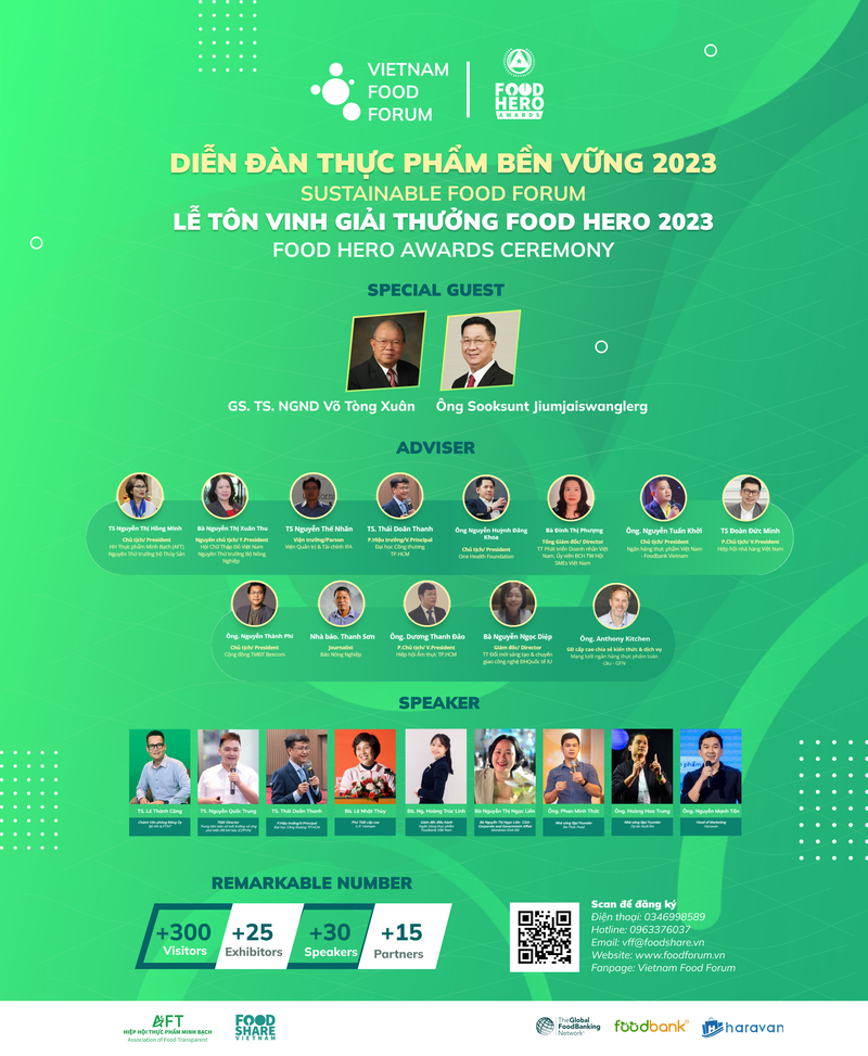 Hé lộ những vị diễn giả và khách mời đầu tiên của VFF Sustainable Food Forum 2023