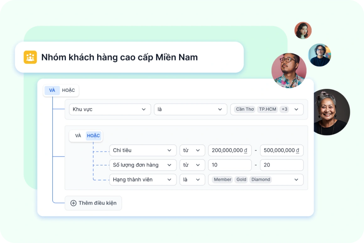 Phân khúc khách hàng