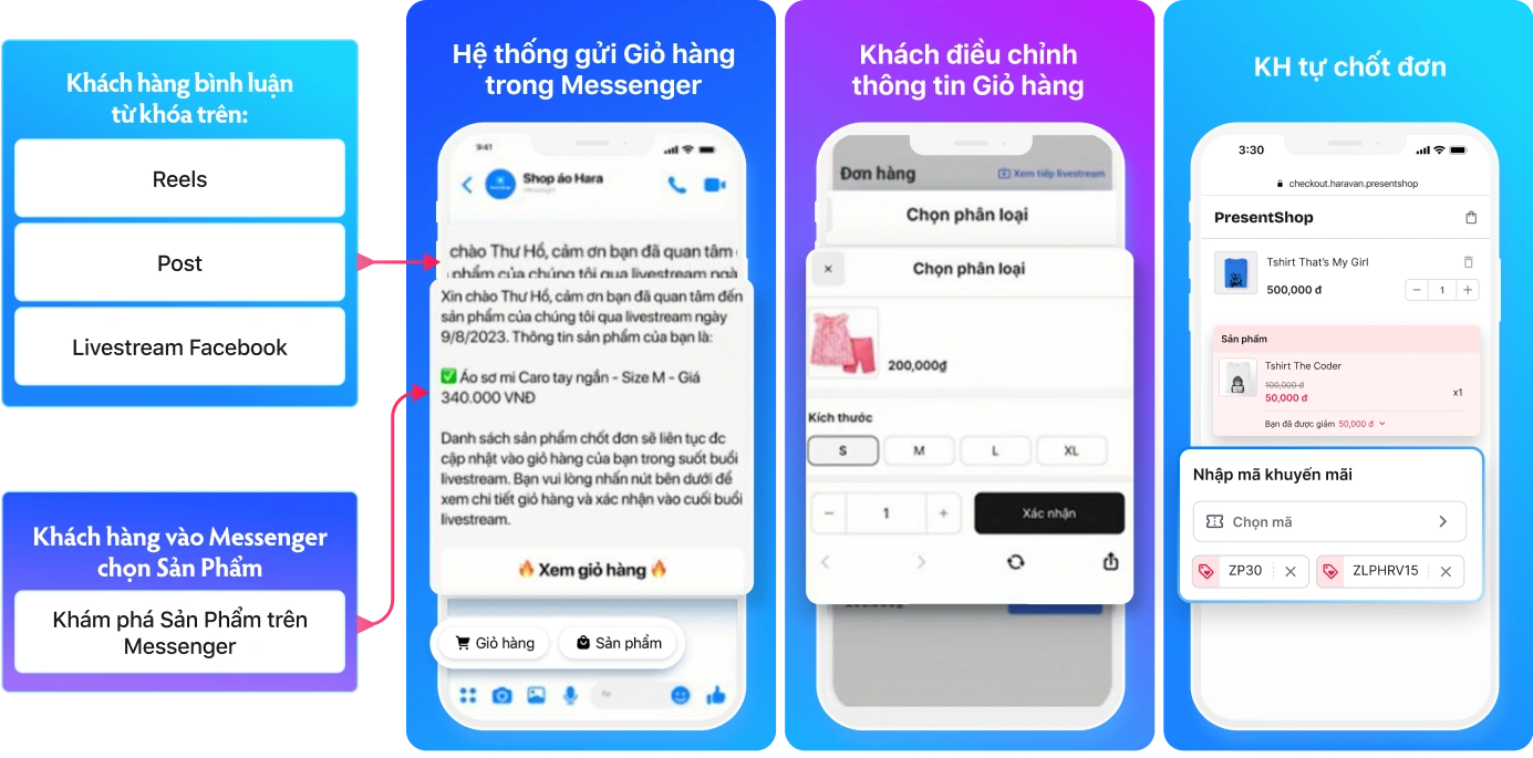 Mua hàng tự động với giỏ hàng Facebook Post, Reel, Livestream và Messenger