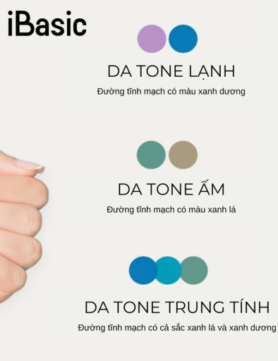 Cách Xác Định Tone Da Ấm Hay Lạnh – Hướng Dẫn Chi Tiết & Cách Chọn Màu Phù Hợp