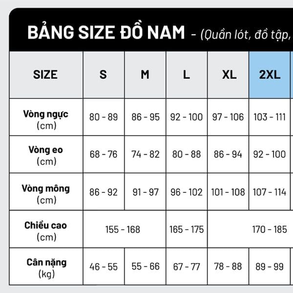 Cách Đo Kích Thước Quần Sịp Nam