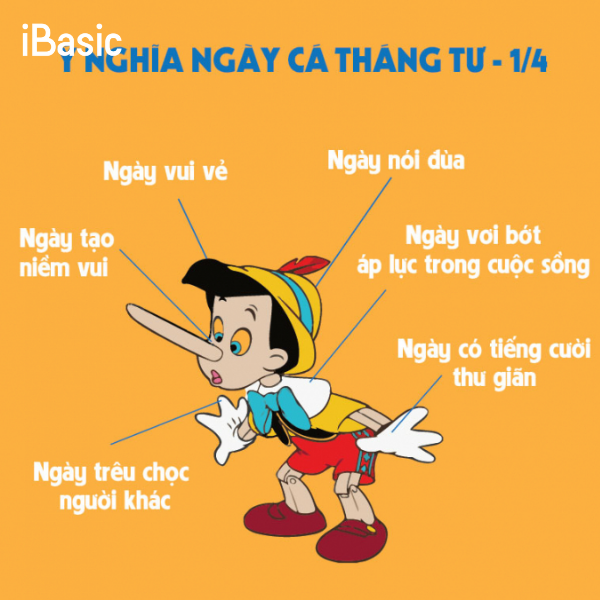 ngay-ca-thang-tu