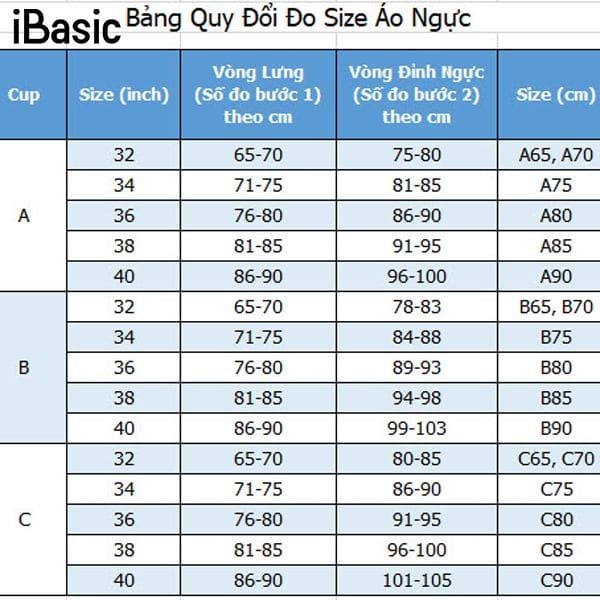 Cup ngực nào to nhất và cách chọn áo ngực phù hợp