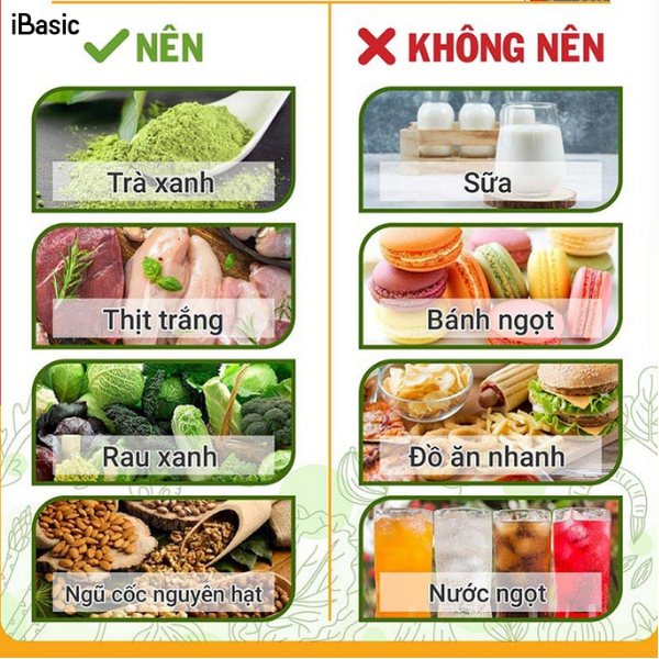 eat-clean-la-gi