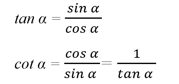 Giá trị tan cot