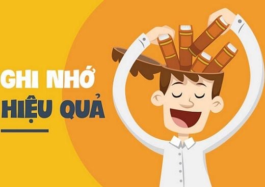 Ghi nhớ 7 hằng đẳng thức
