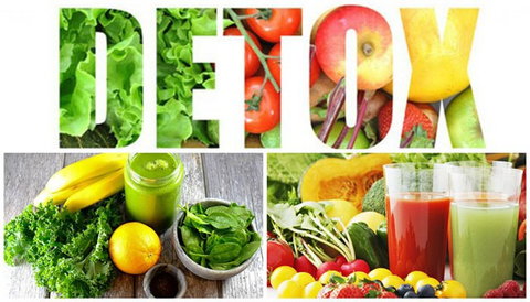 Nước Detox Giảm Cân: Bí Quyết Vóc Dáng Thon Gọn và Cơ Thể Thanh Mát
