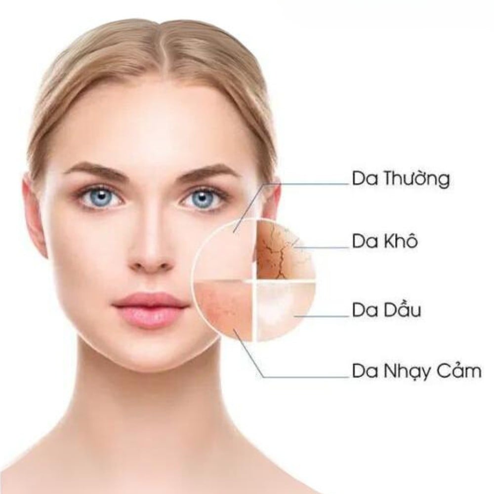 20.2 - thegioiskinfood.com - Nên chọn kem chống nắng phù hợp với da của bạn