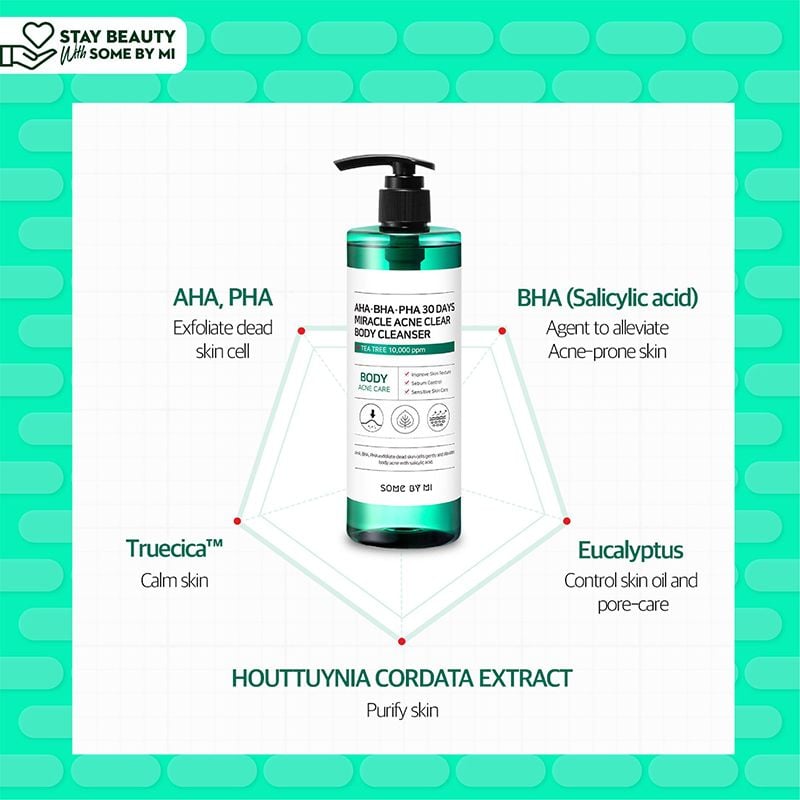 SOME BY MI AHA. BHA. PHA 30 Days Miracle Acne Clear Body Cleanser, 14.1 oz  (400 g) 