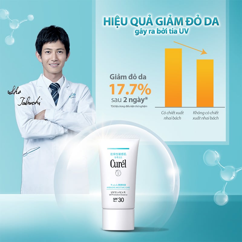 thegioiskinfood.com - Kem Chống Nắng Dạng Tinh Chất Giúp Cấp Ẩm Chuyên Sâu Curél UV Protection Essence SPF 30/PA++ 50g
