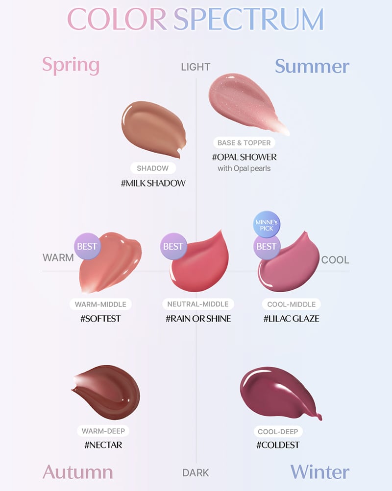 Son Dưỡng Có Màu Căng Bóng 3CE Shine Reflector 1.7g