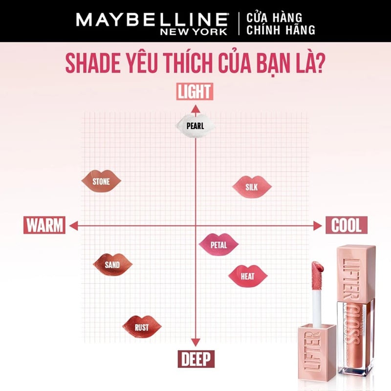 thegioiskinfood.com - Son Bóng Cho Môi Căng Mọng Maybelline New York Lifter Gloss - Lip Gloss 5.4ml