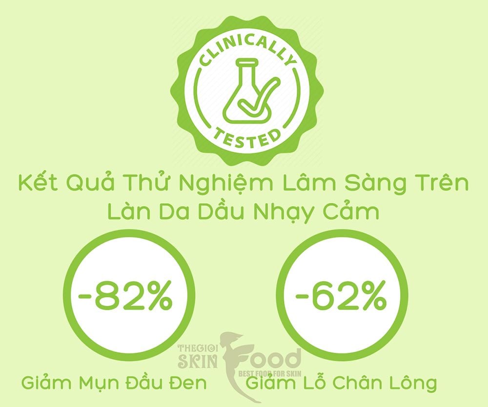 Kem Dưỡng Cải Thiện Mụn, Thông Thoáng Lỗ Chân Lông SVR Sebiaclear Mat + Pores 40ml