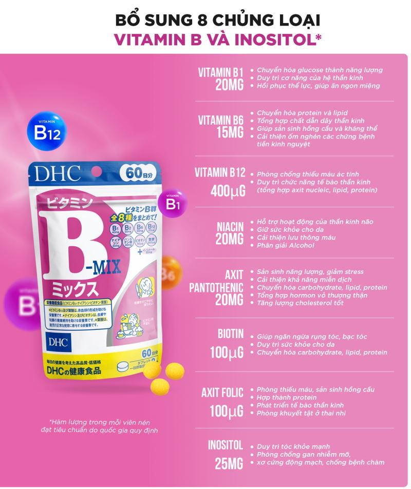 [GÓI 60 VIÊN /30 NGÀY] Viên Uống Vitamin B Tổng Hợp, Hỗ Trợ Tăng Cường Và Bảo Vệ Sức Khỏe DHC Vitamin B Mix