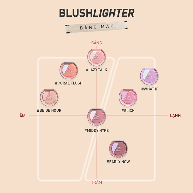 thegioiskinfood.com - Phấn Má Hồng Bắt Sáng 3CE Blushlighter 9g