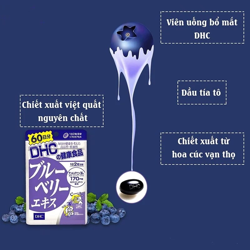 [Gói 180 Viên/90 Ngày] Viên Uống Bổ Mắt Việt Quất DHC Blueberry Extract