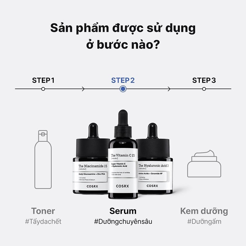 Serum Chăm Sóc Da Mụn Toàn Diện Cosrx The Niacinamide 15 Serum 20ml