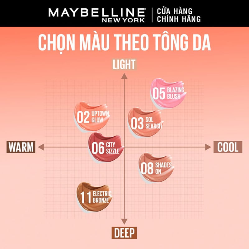 Má Hồng Kem Căng Mọng, Bền Màu Maybelline Sunkisser Blush 4.7ml