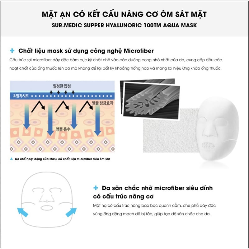 Mặt Nạ Hỗ Trợ Cấp Nước Chuyên Sâu Sur.Medic+ Super Hyaluronic 100™ Aqua Mask 30g