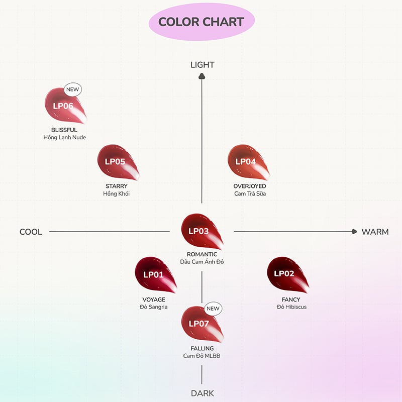 thegioiskinfood.com - Son Tint Bóng Lâu Trôi Dearmay La Piste Lip Tint 4.1g