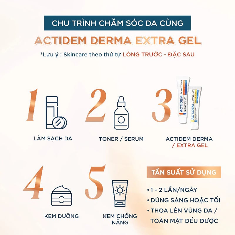 thegioiskinfood.com - Gel Giảm Mụn, Mờ Thâm Actidem Derma Gel 18g