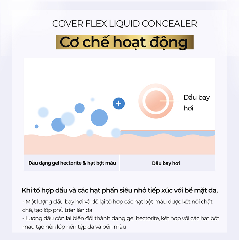 thegioiskinfood.com - Kem Che Khuyết Điểm B.O.M Cover Flex Liquid Concealer
