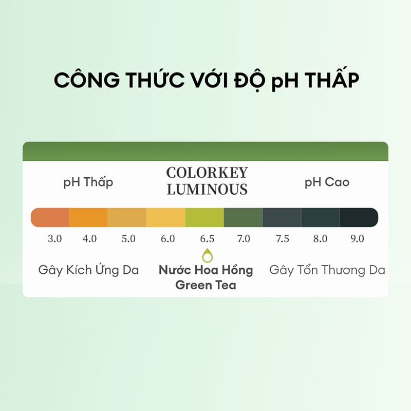 thegioiskinfood.com - Nước Cân Bằng Trà Xanh Colorkey Luminous Green Tea Purifying Shake Toner