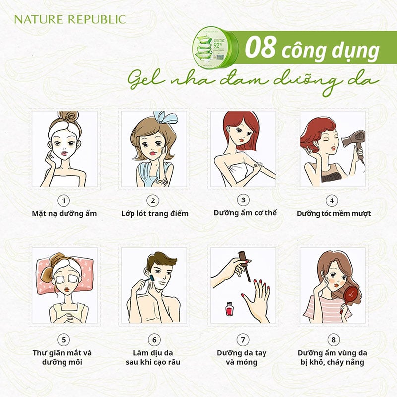 Gel Dưỡng Ẩm Chiết Xuất Lô Hội Cấp Ẩm & Làm Dịu Da Nature Republic Soothing & Moisture Aloe Vera 92% Soothing Gel 300ml