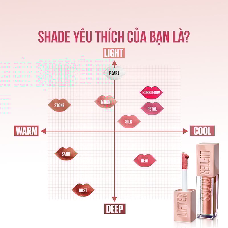 thegioiskinfood.com - Son Bóng Cho Môi Căng Mọng Maybelline New York Lifter Gloss - Lip Gloss 5.4ml