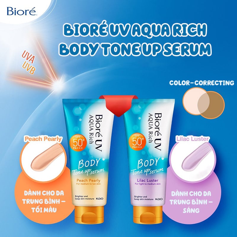 Bioré UV Aqua Rich Body Tone Up Serum