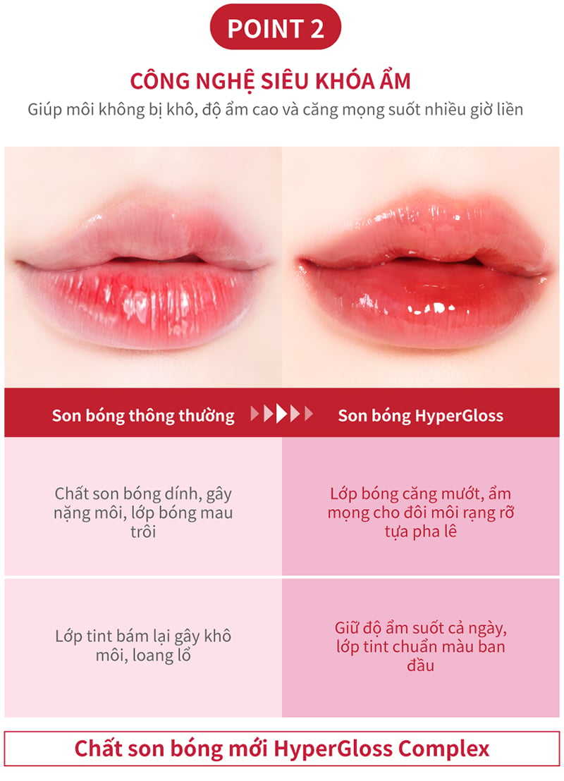 Son Bóng Pha Lê Căng Mọng, Bền Màu Merzy Bisous Glowy Gel Tint 4g