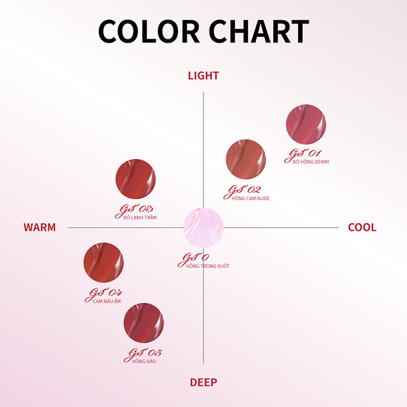 Son Bóng Pha Lê Căng Mọng, Bền Màu Merzy Bisous Glowy Gel Tint 4g