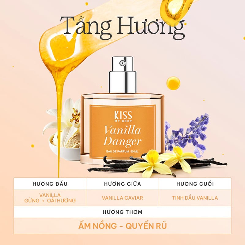 thegioiskinfood.com - Nước Hoa Nữ Kiss My Body Eau De Parfum 50ml