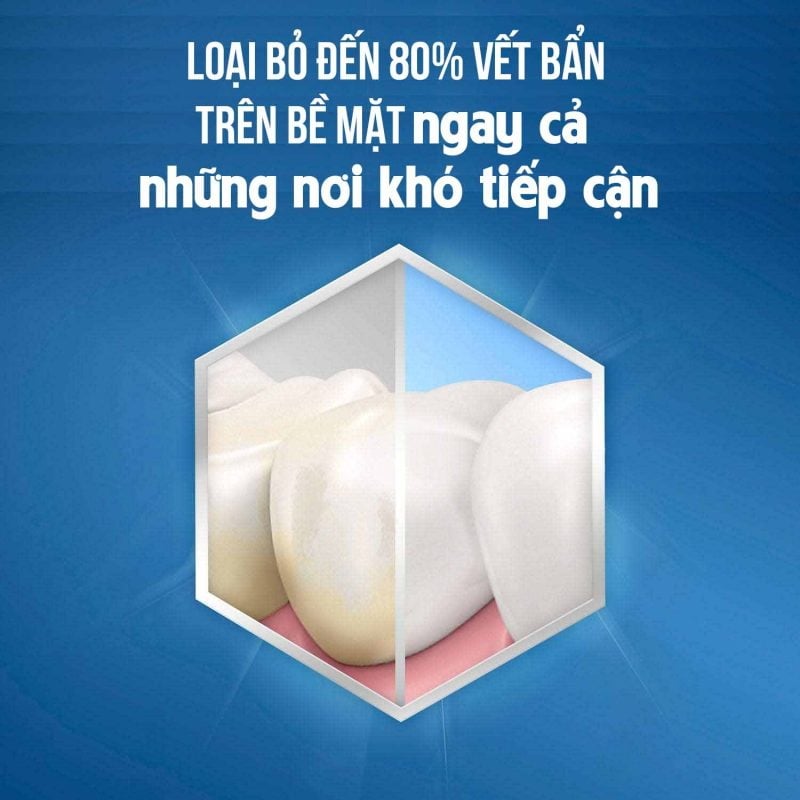 Kem Đánh Răng Làm Trắng Răng, Sạch Mảng Bám Crest 3D White Advanced Radiant Mint