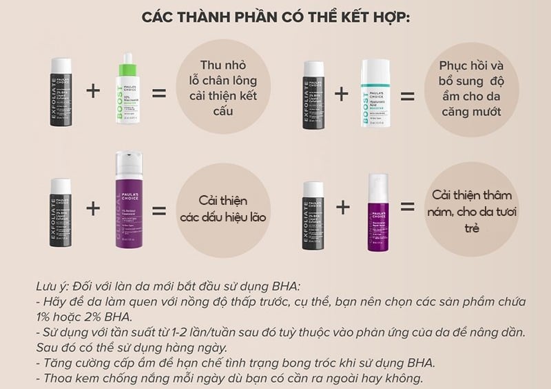 thegioiskinfood.com - Tẩy Tế Bào Chết Hóa Học Paula's Choice Thu Nhỏ Lỗ Chân Lông, Giảm Mụn Đầu Đen Và Mụn Ẩn Skin Perfecting 2% BHA Liquid Exfoliant